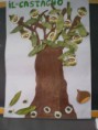 /album/lavoretti-bambini/a1522093-1394593217459305-1260184907-n-jpg1/